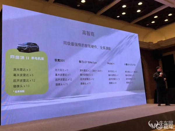 长安汽车：阿维塔NCA功能年内将实现全国覆盖 (https://ic.work/) 推荐 第5张