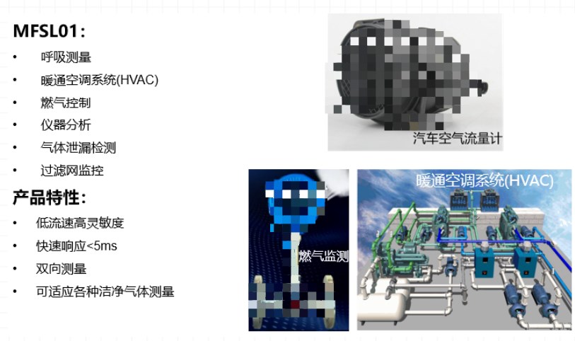 MEMS热式质量流量传感器的应用 (https://ic.work/) 传感器 第3张