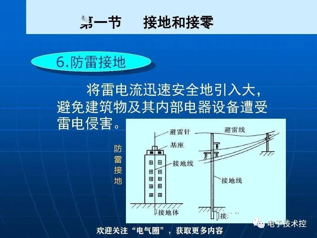 防雷与接地装置安装详解 (https://ic.work/) 电源管理 第10张