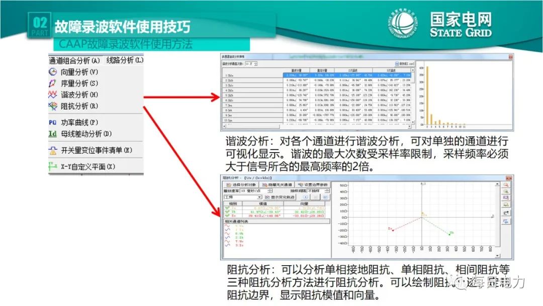 全文详解电网故障理论 故障录波软件使用技巧 (https://ic.work/) 智能电网 第50张