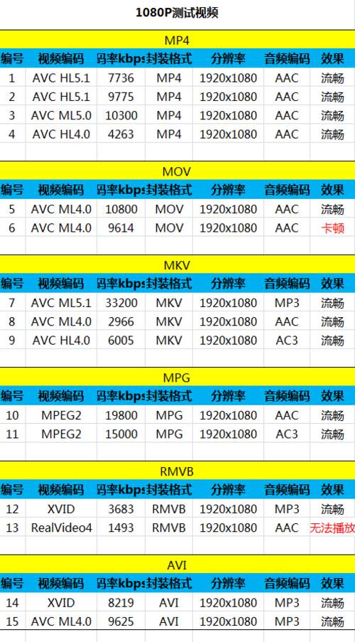 净利逆势四连增，Mini LED为这家设备龙头“续航” (https://ic.work/) 推荐 第13张