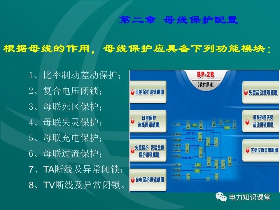 母线保护原理 母线保护动作案例分析 (https://ic.work/) 智能电网 第14张