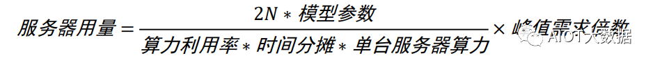 AI算力服务器技术及产业链报告 (https://ic.work/) AI 人工智能 第4张