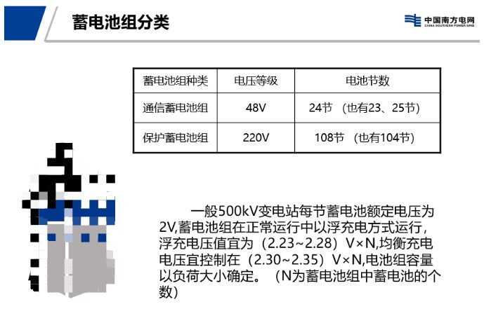 UPS系统原理、蓄电池充放电试验及维护手册 (https://ic.work/) 电源管理 第10张