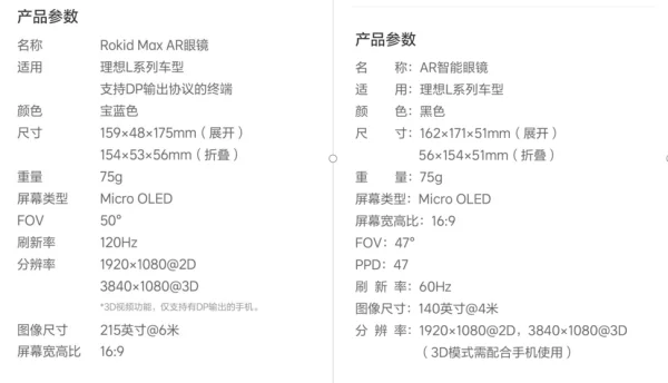 Apple Vision Pro的空间计算与主要芯片 (https://ic.work/) 推荐 第6张