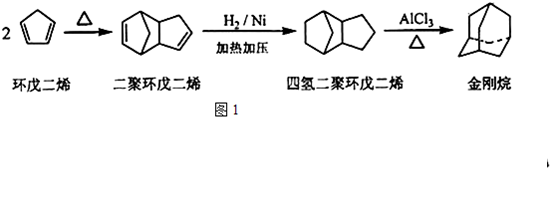 由硫和环戊二烯制成的红外热成像透镜可以极大降低成本 (https://ic.work/) 推荐 第2张
