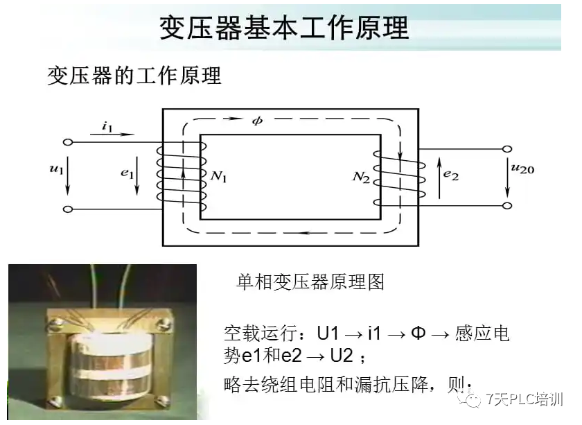 一文让您完全了解变压器 变压器怎样变换电压 (https://ic.work/) 智能电网 第2张