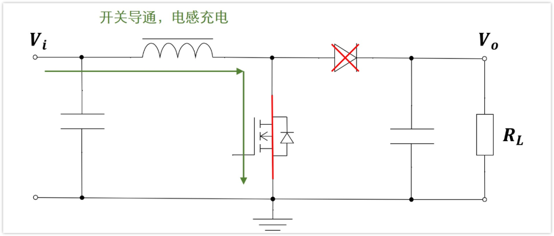 Boost电路的工作原理及推导公式 (https://ic.work/) 电源管理 第3张