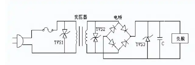 TVS二极管在交直流电路中的应用 (https://ic.work/) 电源管理 第1张