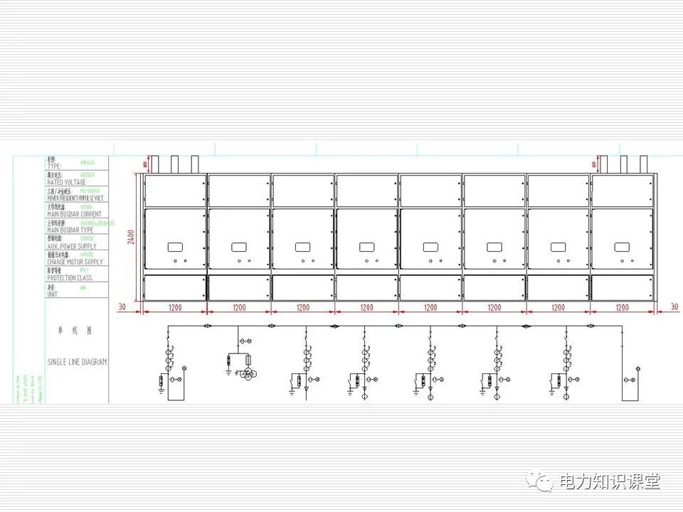 35kV高压开关柜讲义：如何推进和退出开关柜? (https://ic.work/) 智能电网 第14张