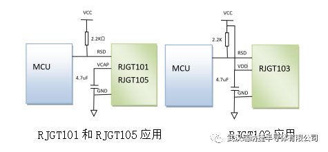 瑞纳捷高性能防复制加密认证芯片解决电池防伪方案 (https://ic.work/) 电源管理 第1张