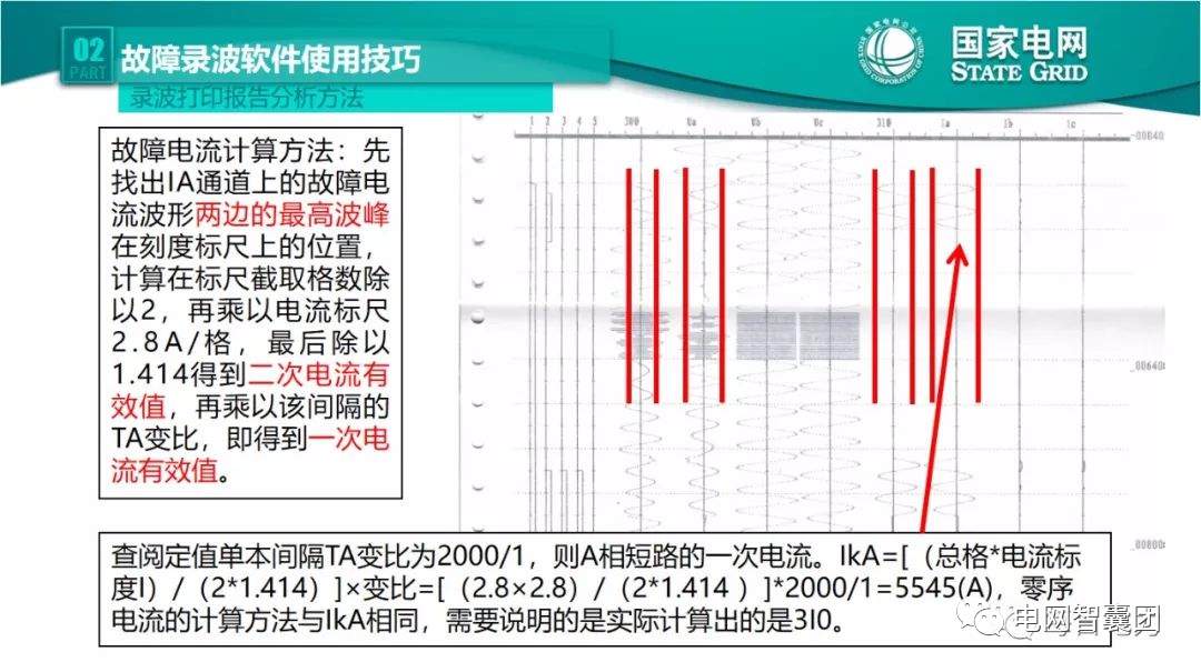 全文详解电网故障理论 故障录波软件使用技巧 (https://ic.work/) 智能电网 第38张