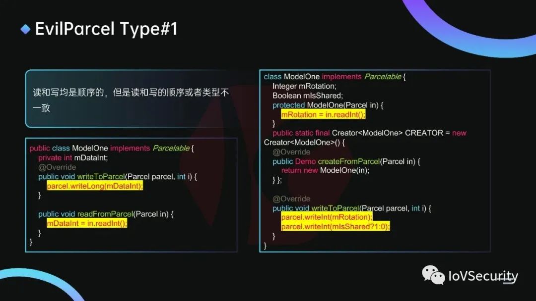 浅析闭源系统下的Evilparcel漏洞 (https://ic.work/) 安全设备 第5张