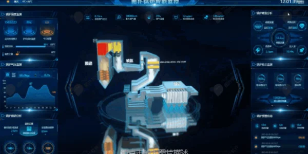 仓库可以从工厂车间的数字孪生和虚拟化中学到什么？ (https://ic.work/) 推荐 第3张
