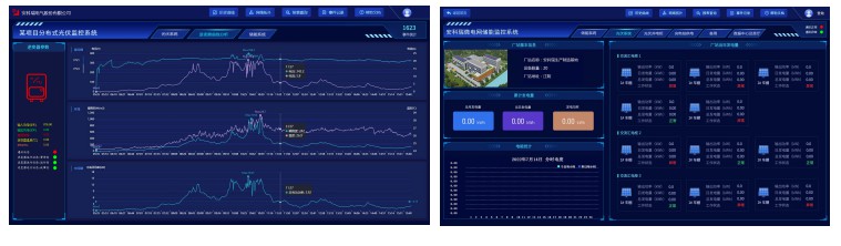 分布式光伏电站监控及集中运维管理解决方案 (https://ic.work/) 智能电网 第5张