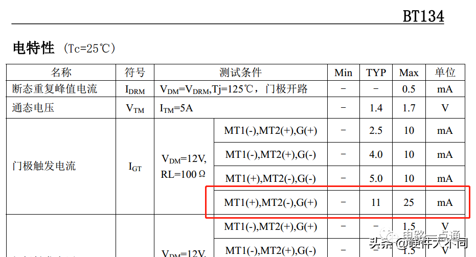 低成本小家电智能风扇设计方案 (https://ic.work/) 音视频电子 第4张