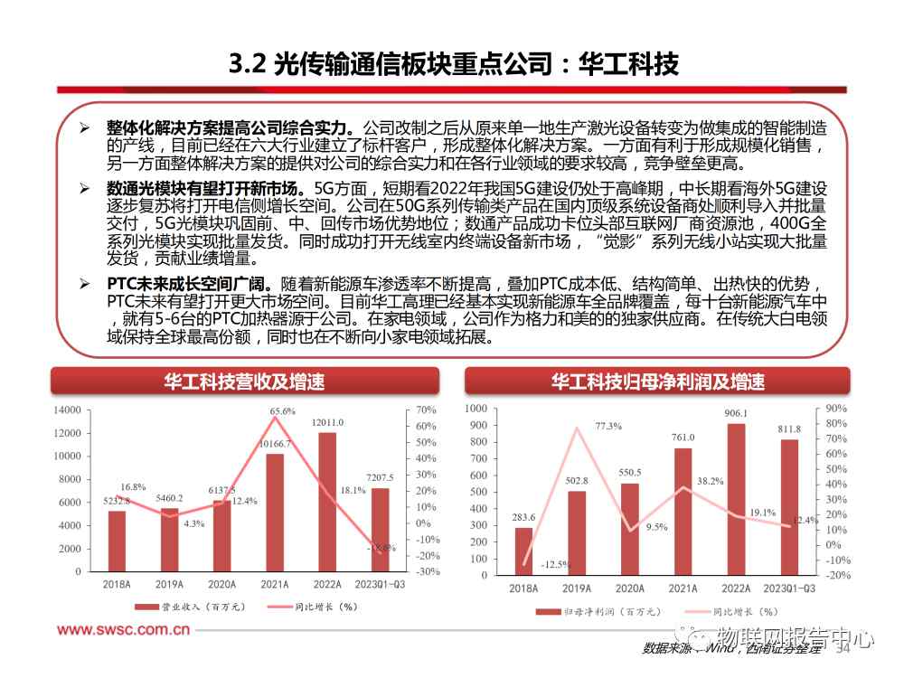 卫星通信序幕拉开，AI算力浪潮澎湃 (https://ic.work/) AI 人工智能 第30张