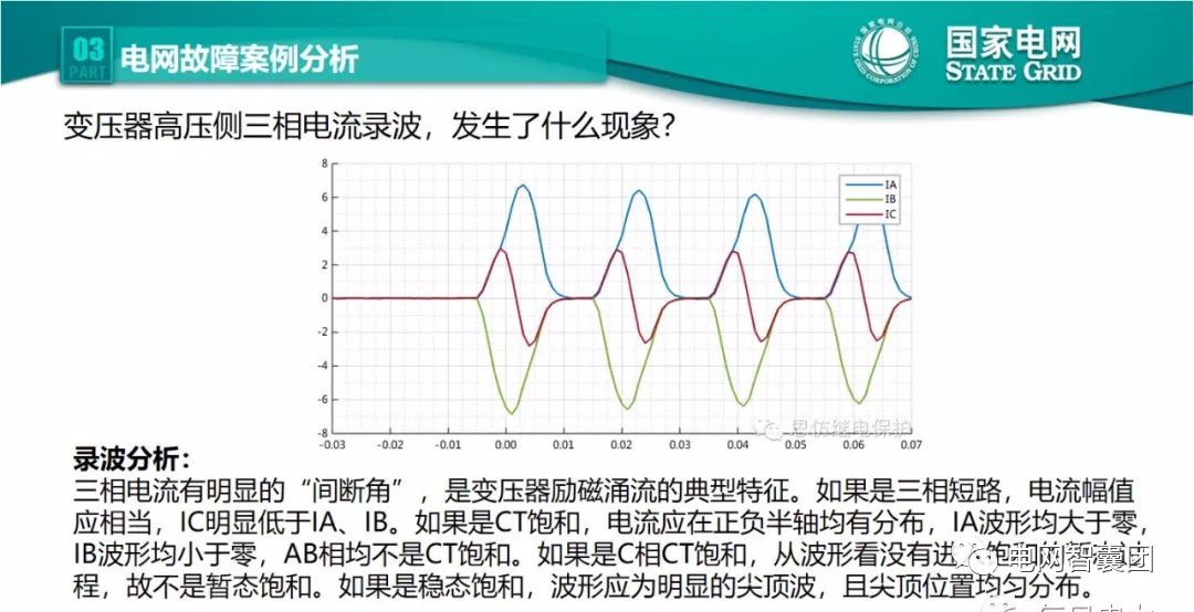 全文详解电网故障理论 故障录波软件使用技巧 (https://ic.work/) 智能电网 第62张