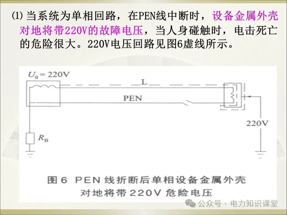 全面详解保护接地、接零、漏保 (https://ic.work/) 智能电网 第11张