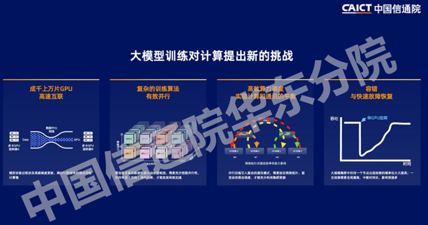 七大AI大模型行业应用最优解决方案 (https://ic.work/) AI 人工智能 第3张