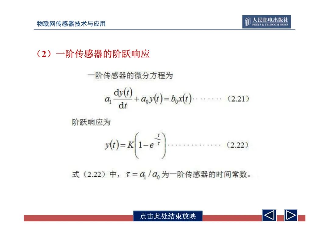 物联网中的传感器网络技术应用全解 (https://ic.work/) 物联网 第56张