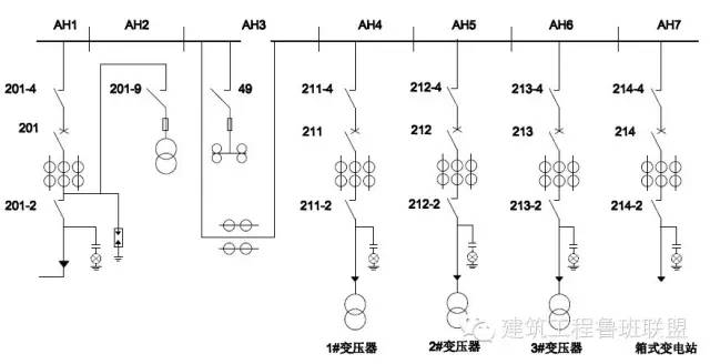 10kv配电室综合保护装置方案 (https://ic.work/) 智能电网 第5张