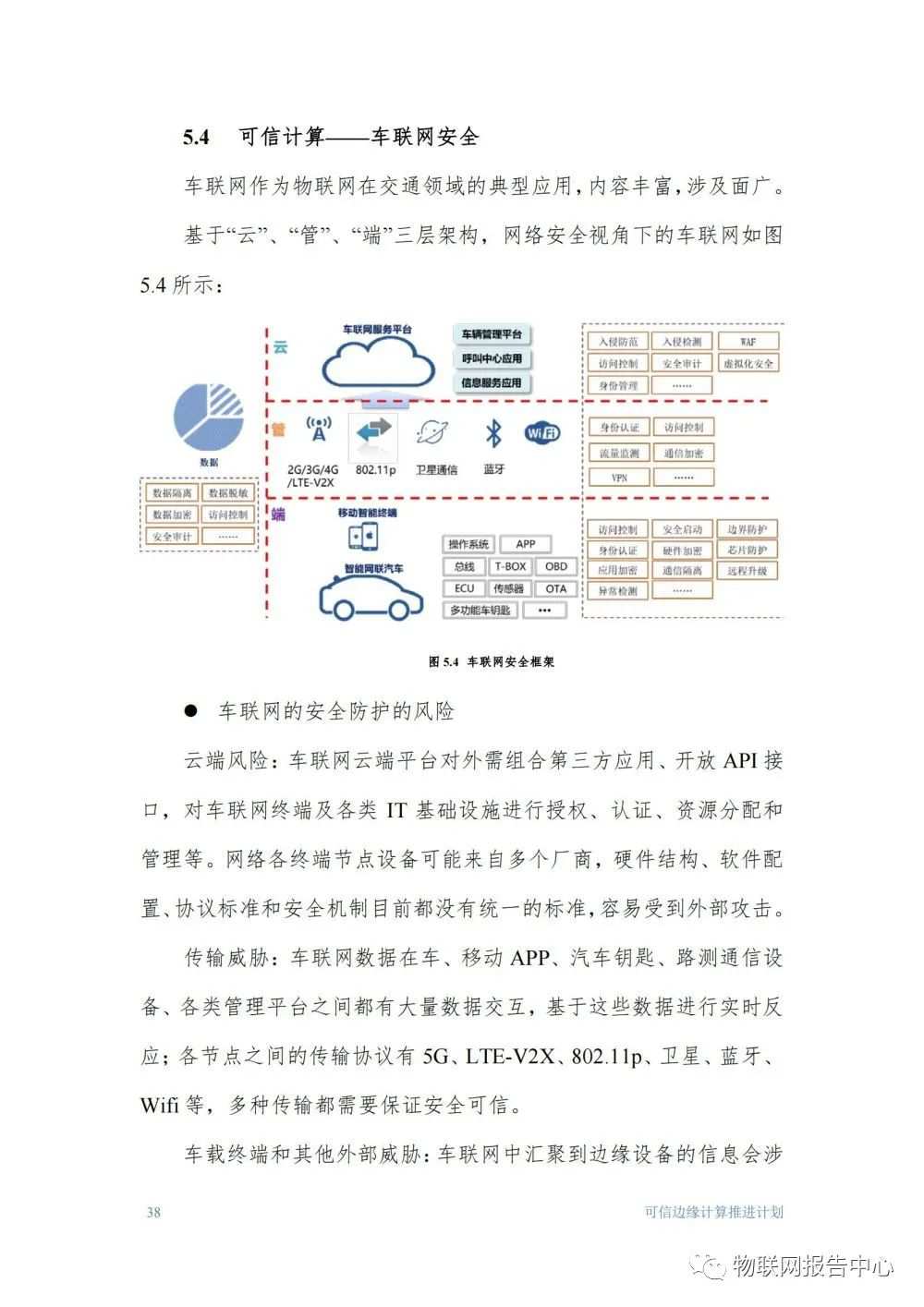 物联网边缘计算的安全体系框架研究分析 (https://ic.work/) 物联网 第38张