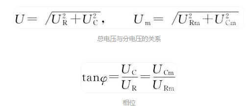 RC串联交流电路设计图分析 (https://ic.work/) 电源管理 第3张