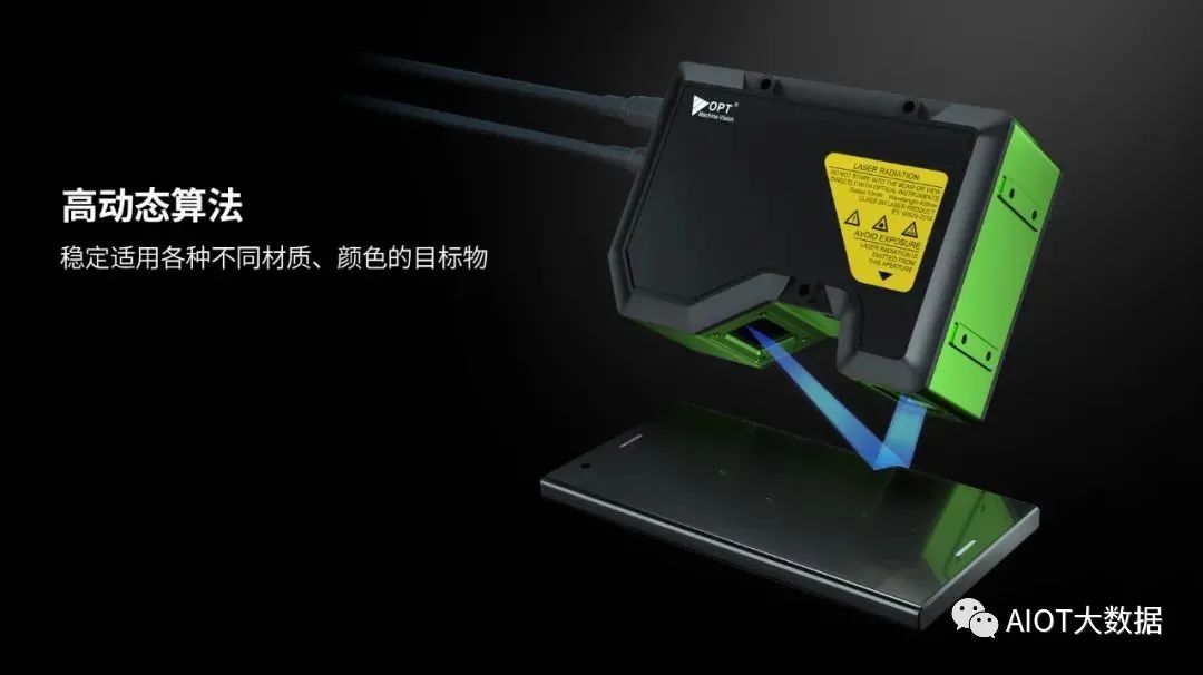 OPT新3D传感器LPF系列正式发布 (https://ic.work/) 传感器 第6张