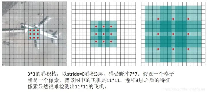 训练样本图像制作工具及使用步骤 (https://ic.work/) 传感器 第4张