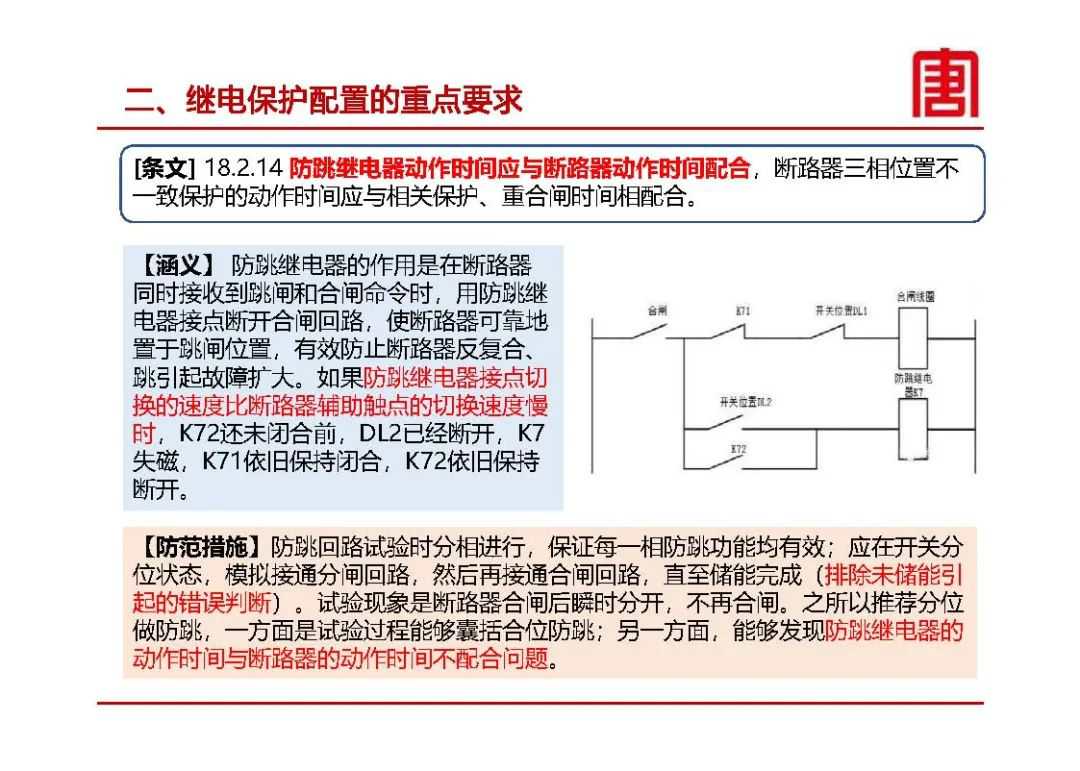 继电保护及安全自动装置设计要求 (https://ic.work/) 智能电网 第17张