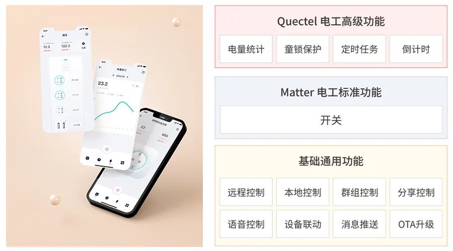 移远通信将携Matter解决方案亮相香港国际秋季灯饰展 (https://ic.work/) 物联网 第2张