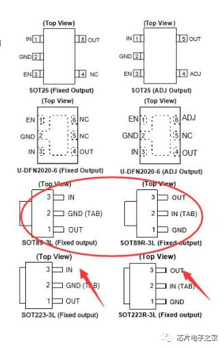 DC-DC与LDO选型秘诀：如何为应用选最佳电源模块？ (https://ic.work/) 电源管理 第16张