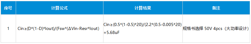 高通域控制器电源设计揭秘：一级电源深度解析，速览设计与计算精髓。 (https://ic.work/) 电源管理 第23张