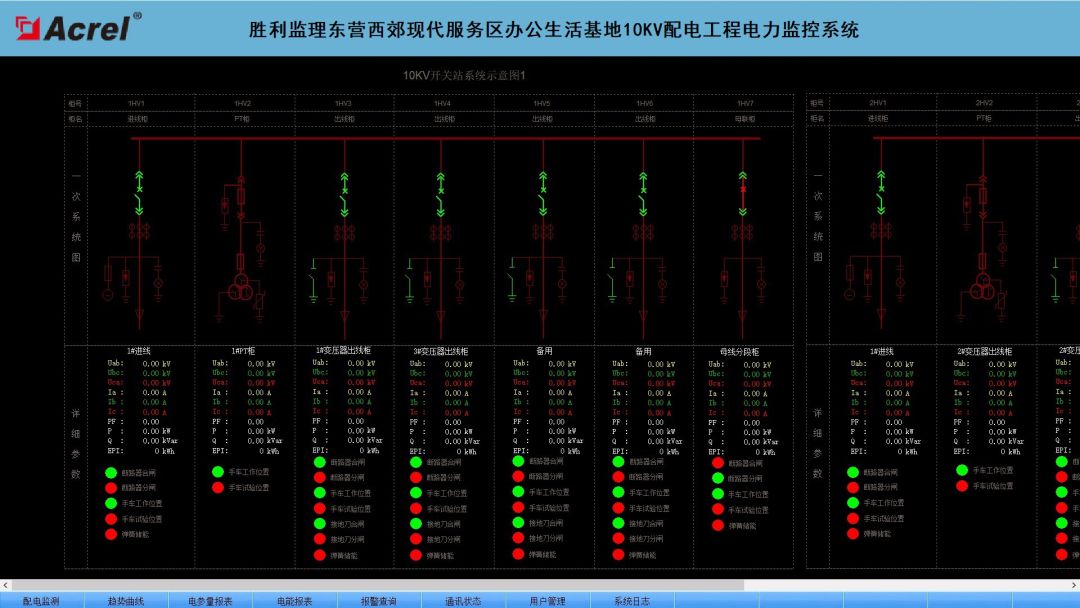 【节能学院】安科瑞电力监控系统在胜利监理东营西郊现代服务区办公生活基地10KV配电工程的研究及应用 (https://ic.work/) 智能电网 第3张