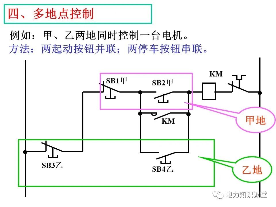 一文详解电气二次控制回路 (https://ic.work/) 智能电网 第18张