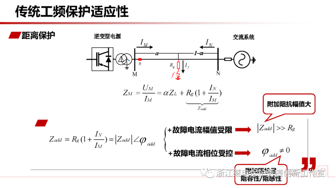 新型电力系统故障暂态电气量宽频域应用 (https://ic.work/) 智能电网 第5张