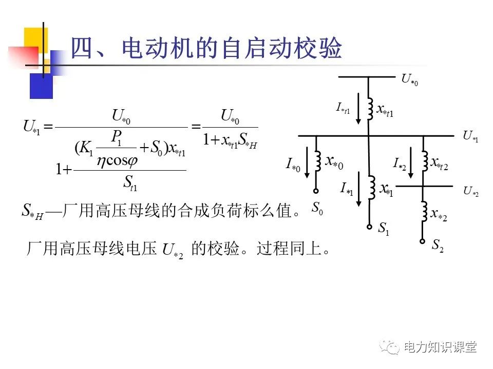 不同类型发电厂厂用电接线基础知识 (https://ic.work/) 智能电网 第63张