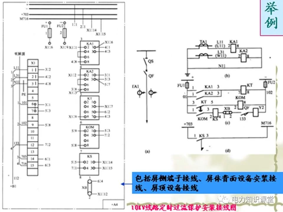 变电所二次系统基础知识：变电站二次系统有哪些设备 (https://ic.work/) 智能电网 第32张