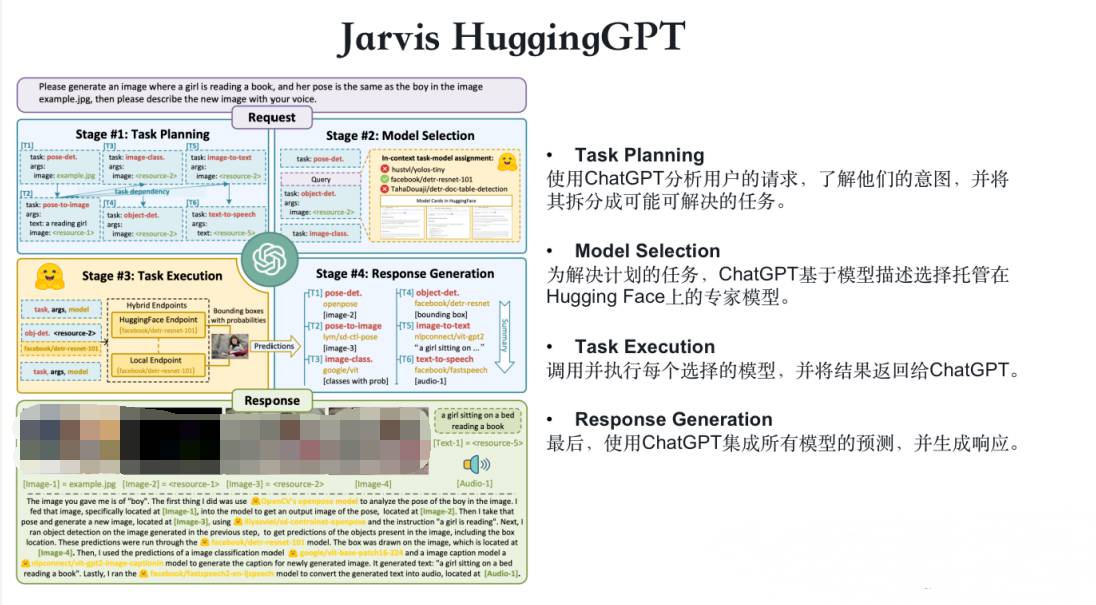 如何从第一性原理看大模型Agent技术原理 (https://ic.work/) AI 人工智能 第29张