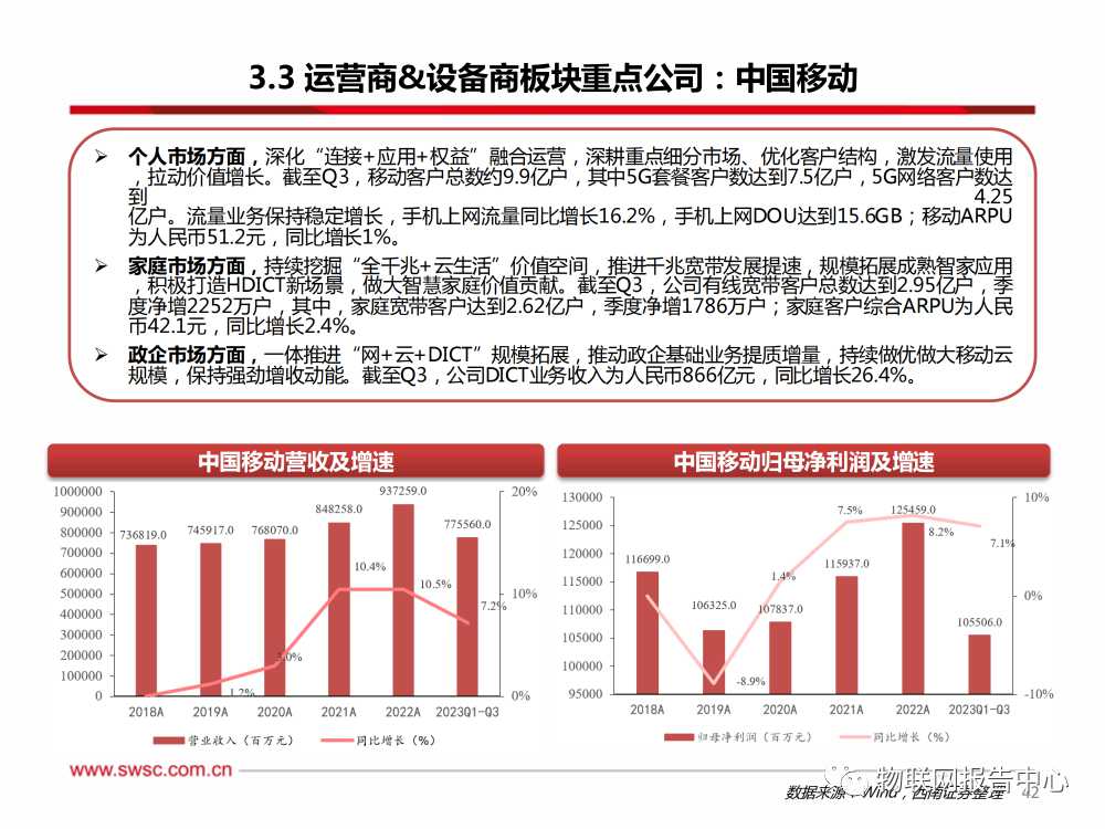 卫星通信序幕拉开，AI算力浪潮澎湃 (https://ic.work/) AI 人工智能 第38张