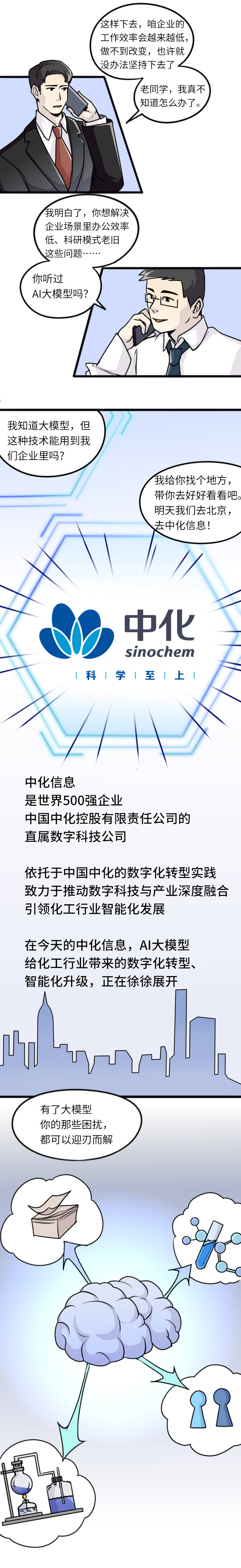 化工企业AI大模型：梦想起航，引领行业革新潮流。 (https://ic.work/) 技术资料 第3张