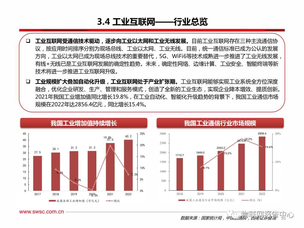 卫星通信序幕拉开，AI算力浪潮澎湃 (https://ic.work/) AI 人工智能 第47张