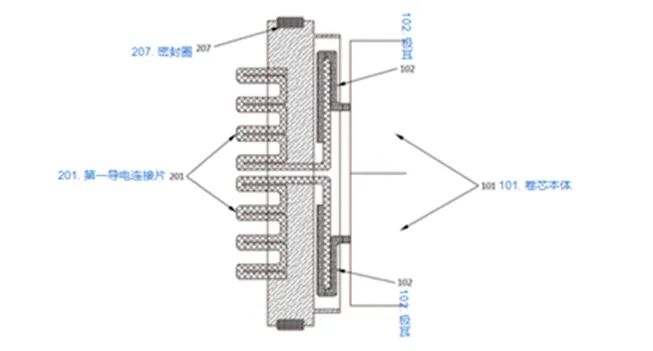 10种电池包集成和管理技术整理汇总 (https://ic.work/) 电源管理 第11张