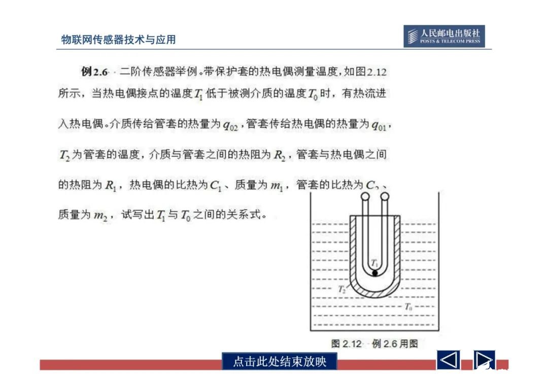 一文带你了解物联网传感器技术与应用（全网最全！） (https://ic.work/) 物联网 第88张