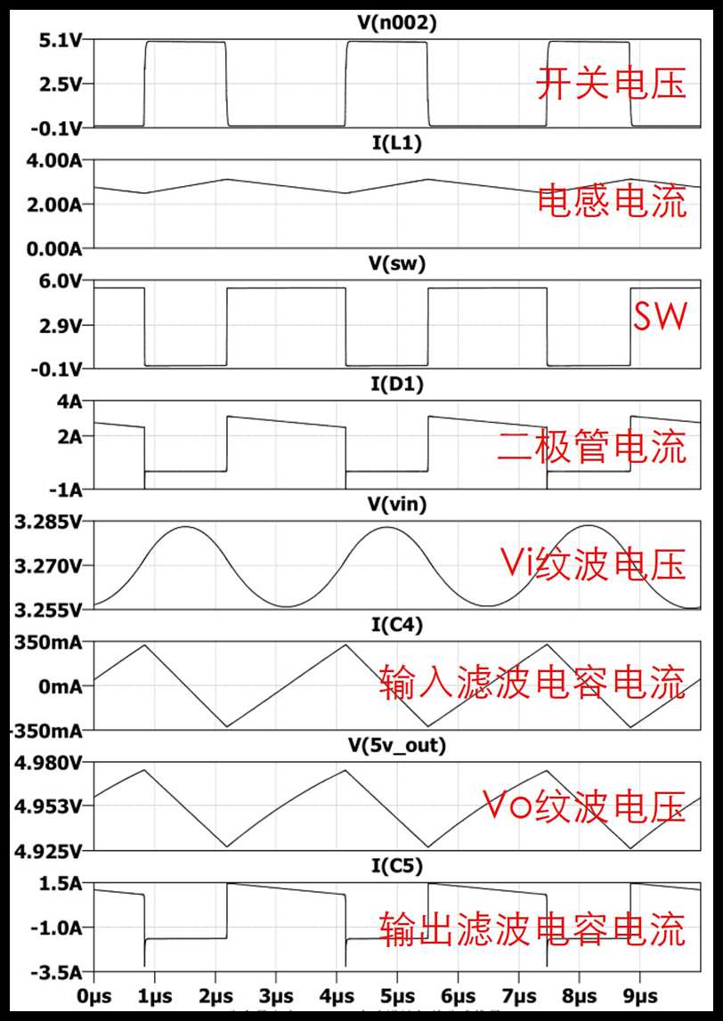 Boost电路的工作原理及推导公式 (https://ic.work/) 电源管理 第45张