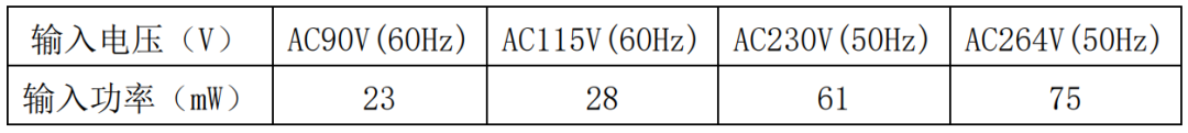 可信赖的电源供应：30W电源适配器方案为电子设备高效供电！ (https://ic.work/) 电源管理 第18张