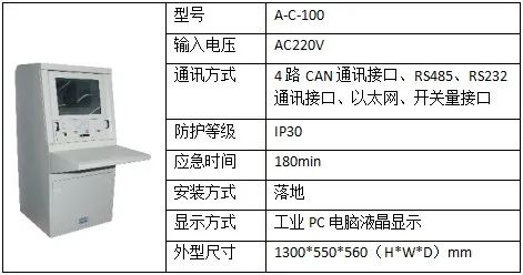 【节能学院】消防应急照明和疏散指示系统在某康养中心项目的应用 (https://ic.work/) 安全设备 第1张