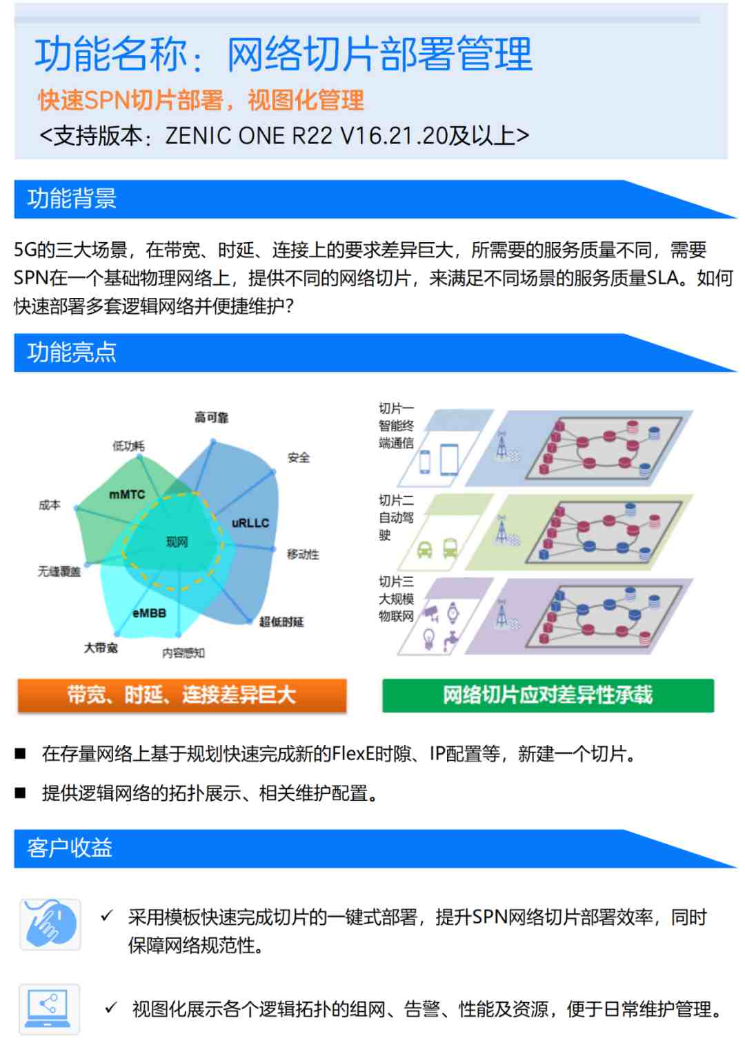 ZENIC ONE SPN管控新势力网络切片部署管理 (https://ic.work/) 移动通信 第1张