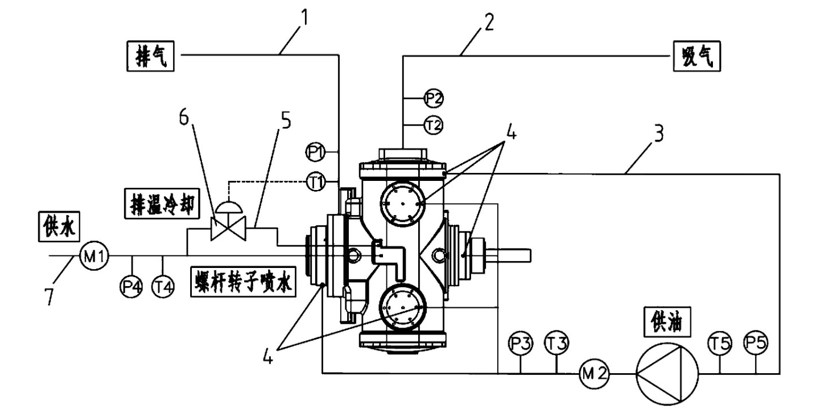 新风光G72系列高压变频器应用案例 (https://ic.work/) 工控技术 第1张